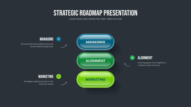Sales Visualization Three Option Diagram Presentation Layout. Financial Strategy Frame Template Vector Illustration. Investor Portfolio 3 Element Infographic Slideshow Design.