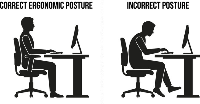 Correct and incorrect ergonomic posture at desk with computer  healthy and unhealthy sitting positions