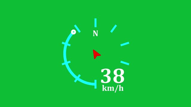 Digital speed gauge displaying 75 kilometers per hour with red arrow needle and north compass point on chroma key green screen for vehicle dashboard UI overlay.