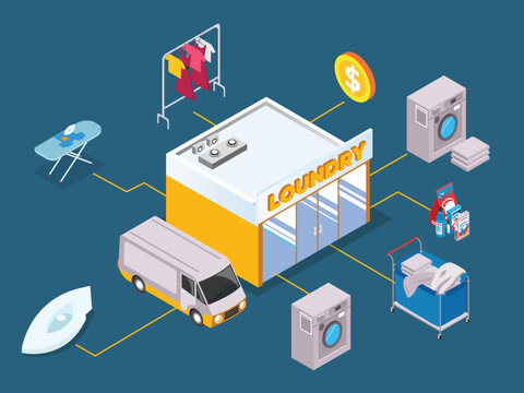 Commercial Laundry Service and Dry Cleaning Business Concept 3d isometric vector illustration