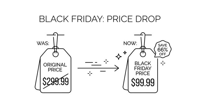Black Friday price drop illustration showing original and discounted price tags.