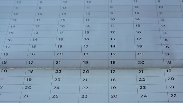 Close up and panning view of yearly calendar, showing dates, numbers. 