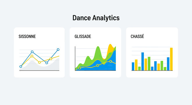 Ballet dance analytics dashboard with colorful data charts.