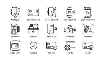 Fototapeta premium Contactless payment icons showing tap transactions and security