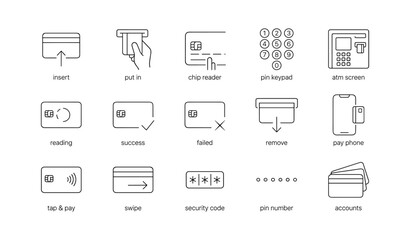Fototapeta premium Card payment icons showing chip insert and keypad on white
