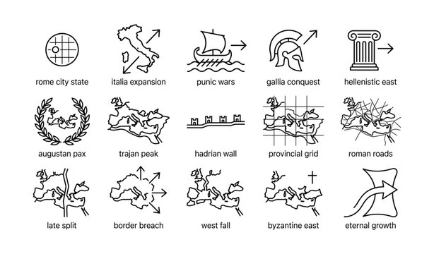 Roman expansion and provincial icons arranged on white grid