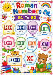 Fototapeta premium Educational chart displaying roman numerals from eighty one to ninety with cartoon animals and colorful school supplies