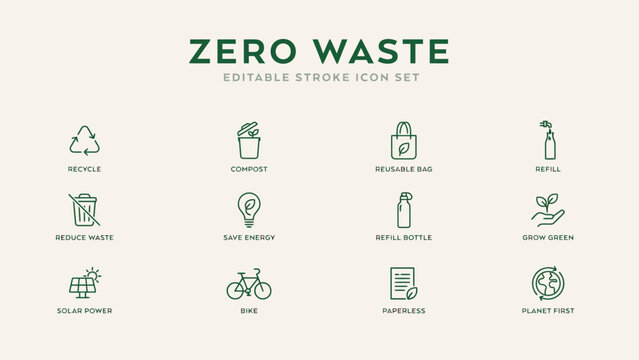 Zero waste lifestyle infographic with eco-friendly icons and concepts . Vector Flat Illustration.