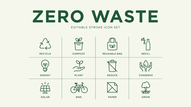Editable zero waste icon set featuring recycling, composting, and sustainability symbols . Vector flat illustration.