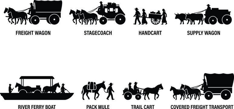 Silhouettes of Historical Transportation Methods Including Wagons, Stagecoach, Ferry, and Pack Mule