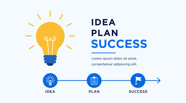 Idea plan success vector with light bulb and roadmap, modern business banner template. Minimal presentation background for strategy, innovation, goal setting, and business growth.