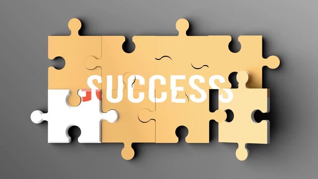 Guidance and success cause and effect relationship - when many parts of a Guidance puzzle come together, they create Success at the same time.