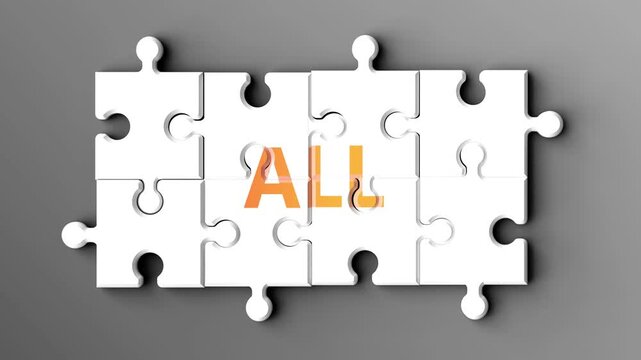 All being a complex topic - puzzle pieces with word all coming together to make a whole. All made of many fitting parts, a compound subject.