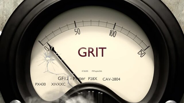 Grit meter showing low levels of grit. Minimum and decreasing grit value, below the norm. Lack of grit. None of it, insufficient.