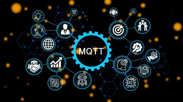  MQTT business and technology concept. Financial success concept on virtual screen. Business, Technology, Internet and networking concept. 4k animation video 