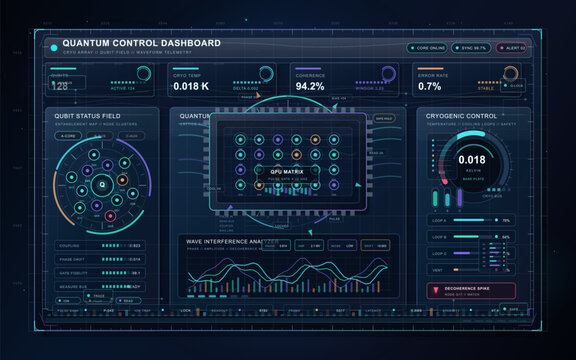 Display shows a quantum control dashboard with graphs, numbers, and controls for monitoring cryogenic systems and quantum data
