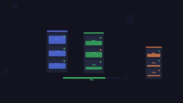 Project Task Management Dashboard with Progress Cards and Completion Percentages Animation