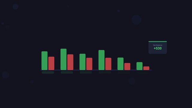 Cash Flow Statement Finance Animation Dark