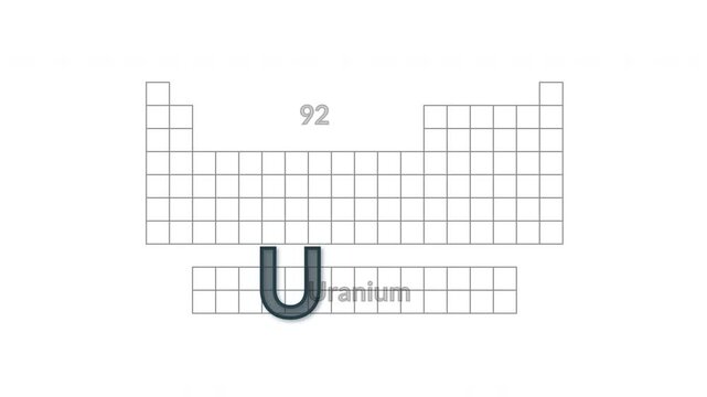 Periodic table of elements - Uranium chemical element - animated illustration background