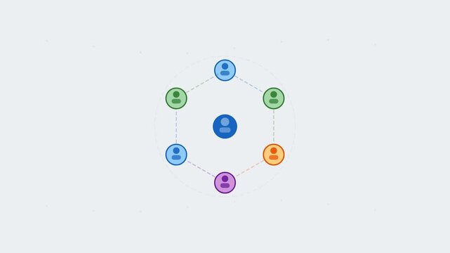 Customer Lifecycle Value Corporate Loop