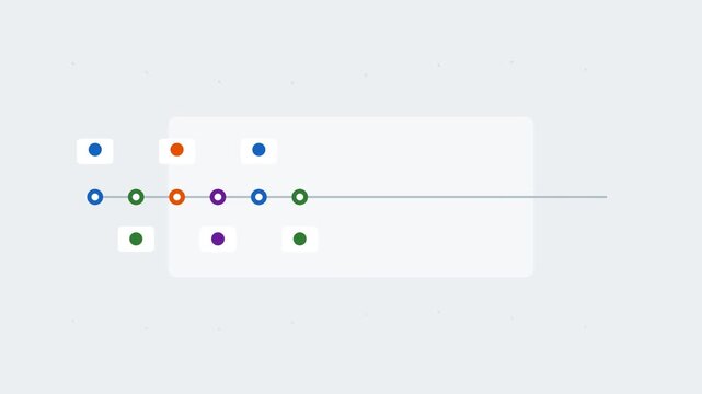 Customer Journey Map Corporate Loop