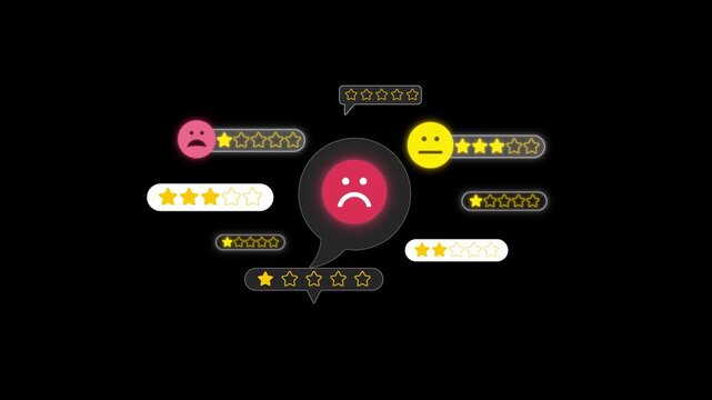 Negative Customer Feedback and One Star Rating on Mobile App, Poor Customer Experience, Bad Service Review and Reputation Management