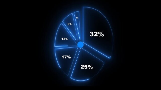 nvestment portfolio diversification strategy. Risk management and asset allocation animation 4k video