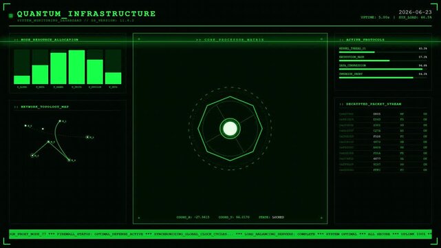 Green Quantum Infrastructure System Monitor Dashboard Computer Screen HUD.