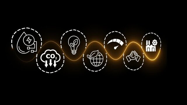 LCA, Life cycle assessment concept on the transparent background. Carbon footprint evaluation and environmental impact assessment related to product value chains. Motion graphics of life cycle idea.4k