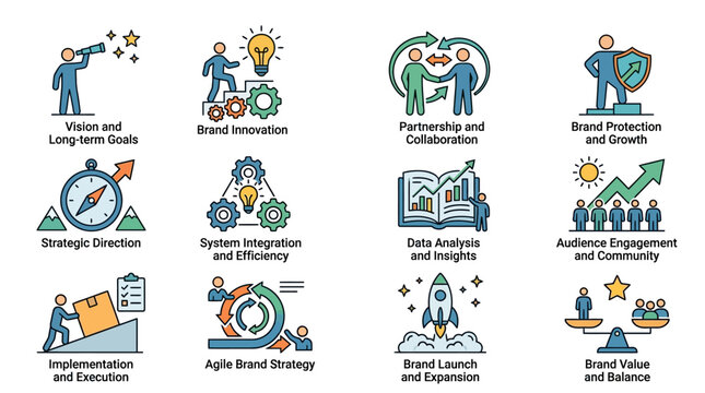 Brand strategy and business innovation labeled icons.