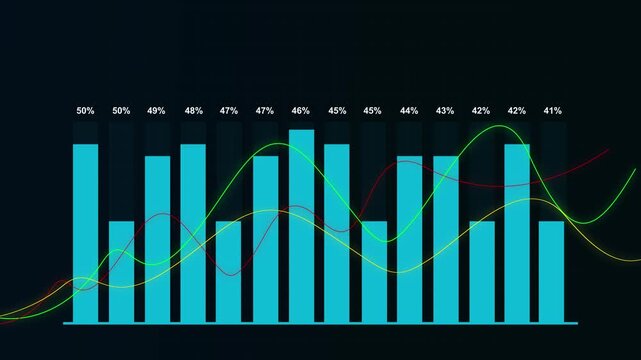 Blue bar chart with fluctuating trend lines on dark. Analytical blue bar chart for corporate financial performance data. Professional blue bar chart.
