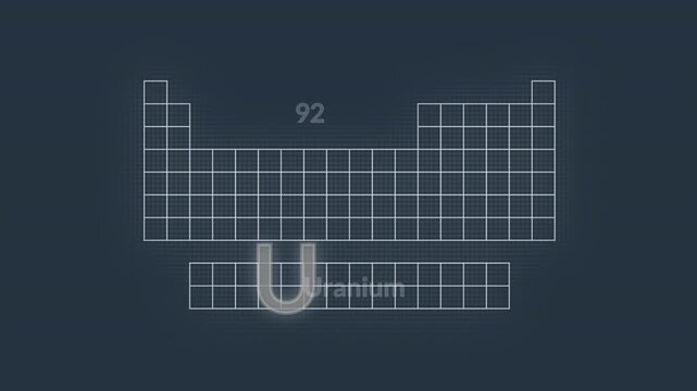 Periodic table of elements - Uranium chemical element - animated illustration background