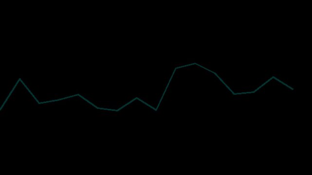 A simple line graph showing fluctuating data trends against a black background.