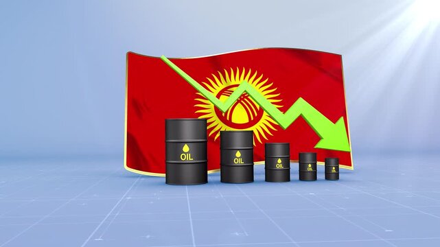 Kyrgyzstan Oil Price Falling with Oil Barrels Downward Green Arrow and 3D Financial Data Visualization Graphs for Economy and Business Concept