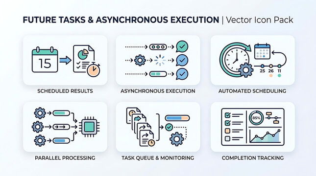Technology icons illustrate future tasks and asynchronous execution concepts