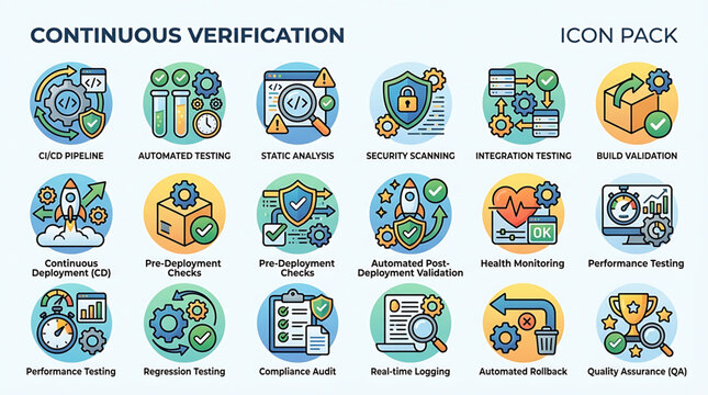 A vibrant infographic showcasing various continuous verification icons in a clean and organized layout for an icon pack.