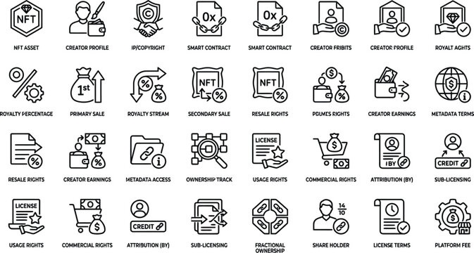Vector line icon set of NFT royalty rights smart contract copyright protection primary sales resale rights and creative commons licensing widgets