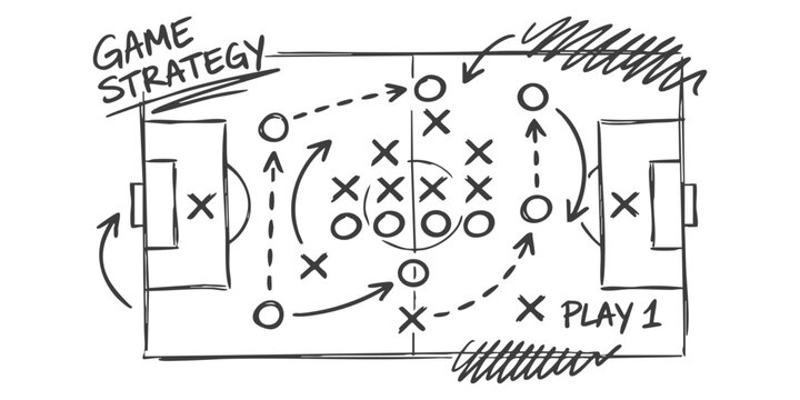 Hand drawn soccer game strategy sketch with arrows and player positions on a football field tactics board
