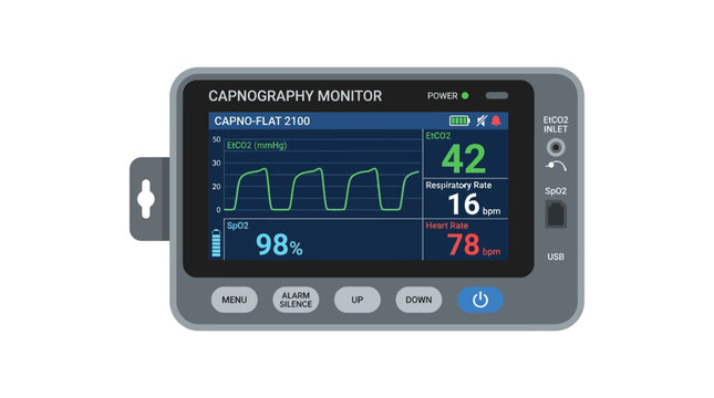 Capnography Monitor Displaying Vital Signs - Respiratory Rate, Heart Rate, SpO2