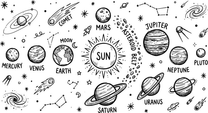 Hand drawn solar system doodle set