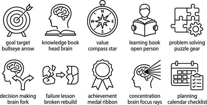 Comprehensive set of ten professional outline icons for human cognition learning and strategic planning.