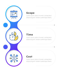 Fototapeta na wymiar Project constraint model infographic 3 steps. Operational efficiency management solutions. Business execution framework. Flow chart infochart template. Editable vector info graphics with icons