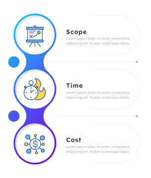 Project constraint model infographic 3 steps. Operational efficiency management solutions. Business execution framework. Flow chart infochart template. Editable vector info graphics with icons