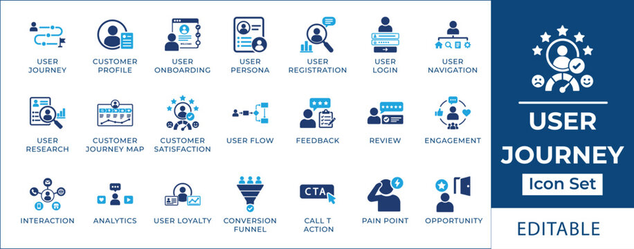 User journey icon set featuring customer experience mapping,  research persona, marketing funnel, user sentiment feedback, roadmap touchpoints, and call to action symbols.