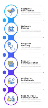 The agile principle set infographic 6 steps. Workflow efficiency enhancement. Corporate core values. Workplace productivity. Flow chart infochart template. Editable vector info graphics with icons
