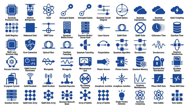 Quantum Computing Technology Icons Set