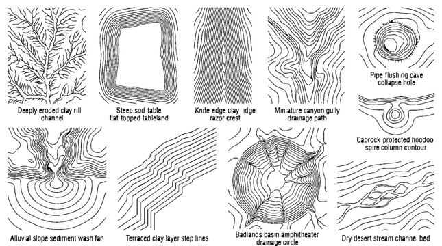 Collection of topographic contour line diagrams showing various geological landforms and terrain features.