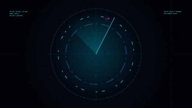 Futuristic digital HUD radar screen interface