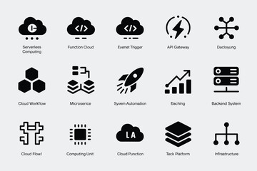 Set of cloud computing and software development icons including serverless, microservices, and infrastructure © Foysal
