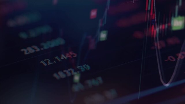 Stock market candlestick chart with buy and sell indicator tags. Represents financial trading, stock exchange analysis, and cryptocurrency investment strategies.